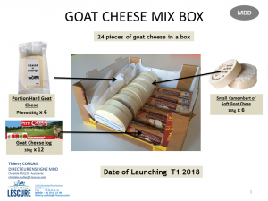 GOAT CHEESE MIX BOX